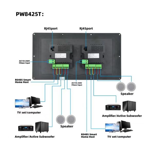 Tuya 8 Inches Smart Home Zigbee Gateway Smart Control Panel - Image 4