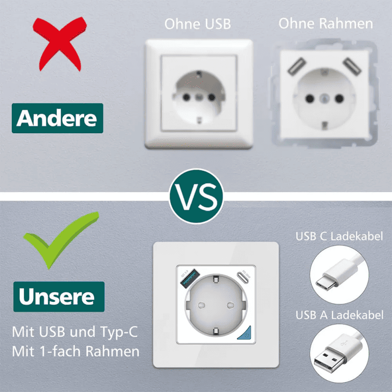 France smart wall socket USB-TYPE C