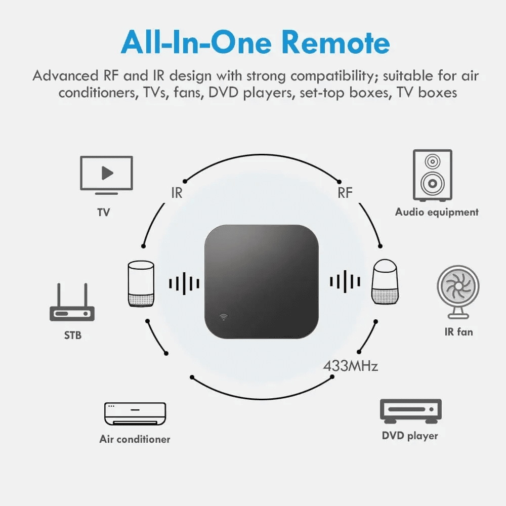 WIFI IR Universal remote control