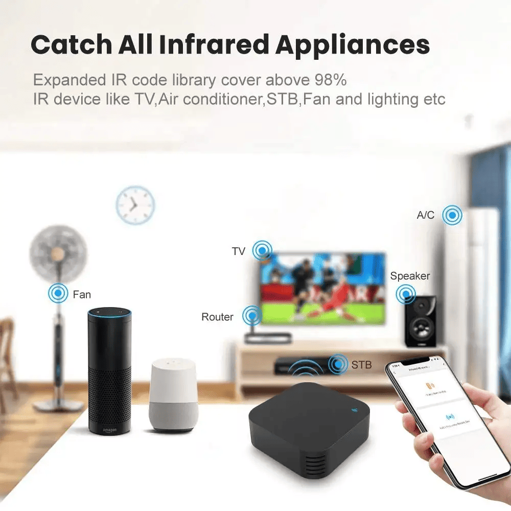 WIFI IR Universal remote control