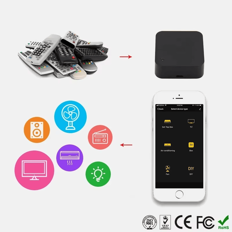 WIFI IR Universal remote control