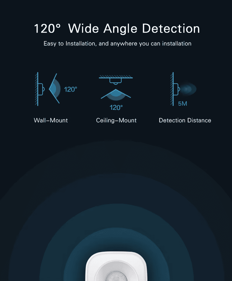 wifi smart PIR Motion Sensor