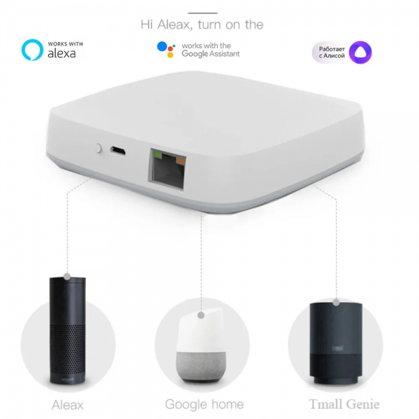 Wired Gateway APP Remote Control For Alexa Google Home - Image 4