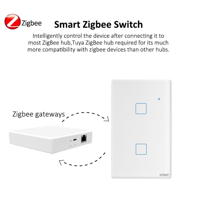 US Zigbee Smart Switch 