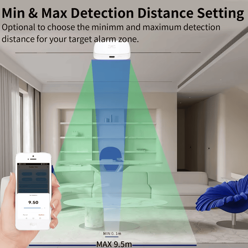 Wave Human Presence Detector