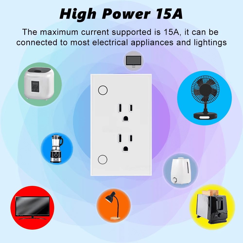 WIFI US SOCKET