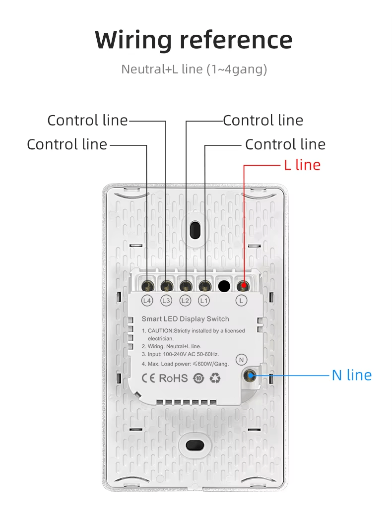 US curved glass with LED display switch