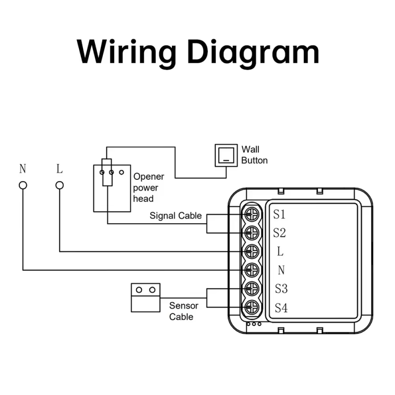 zigbee garage door module